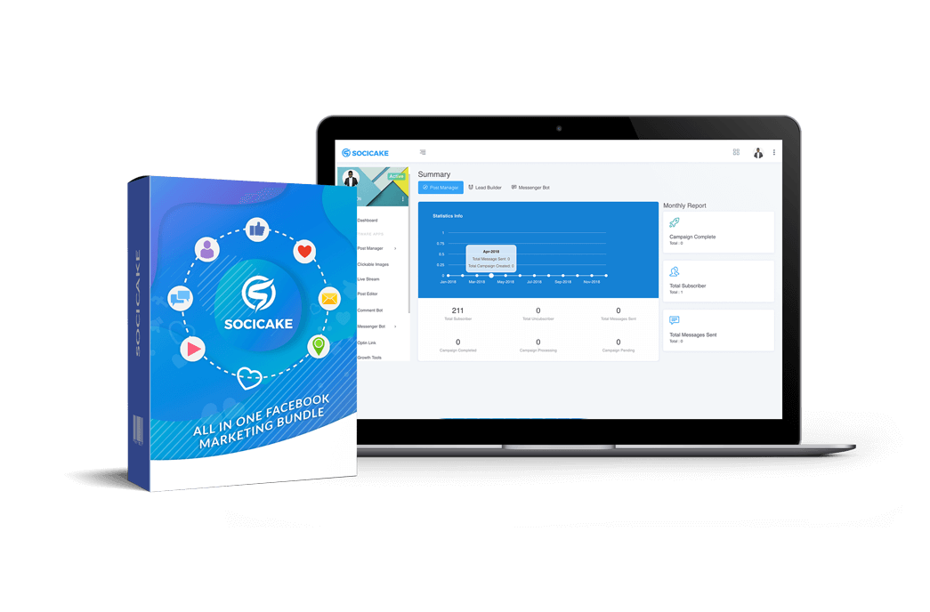 SociCake-Groupbuy-Review