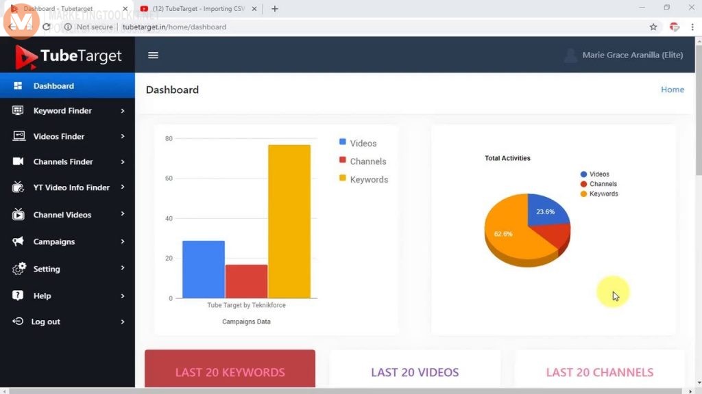 TubeTarget-Review-Group-Buy